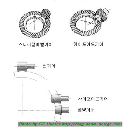 스피닝99 이미지