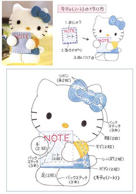 키티 이미지