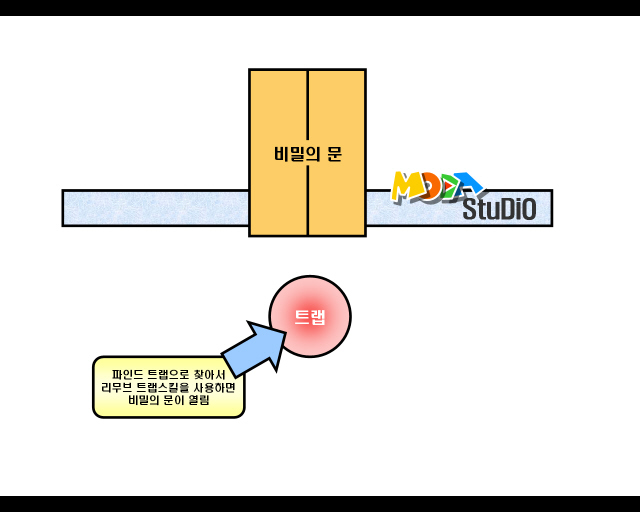 일송화원 이미지