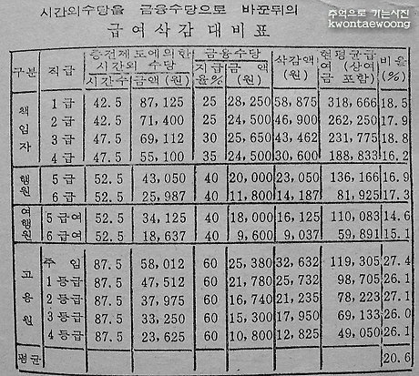 유니나크린 이미지