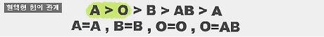 download.blog?fhandle=MEJVREJAZnM3LmJsb2cuZGF1bS5uZXQ6L0lNQUdFLzAvNjQuZ2lmLnRodW1i&filename=64.gif